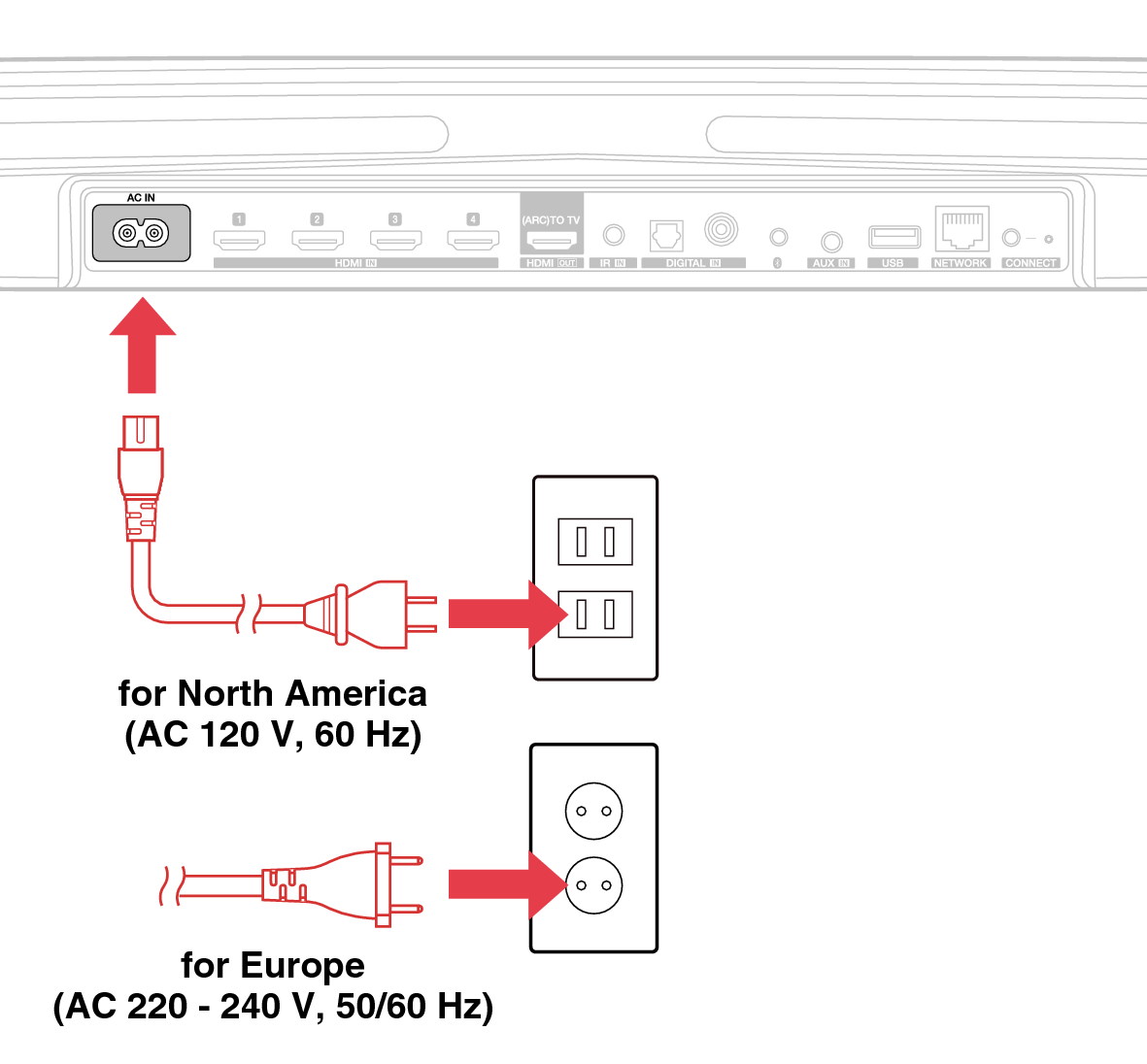 Conne Power BAR